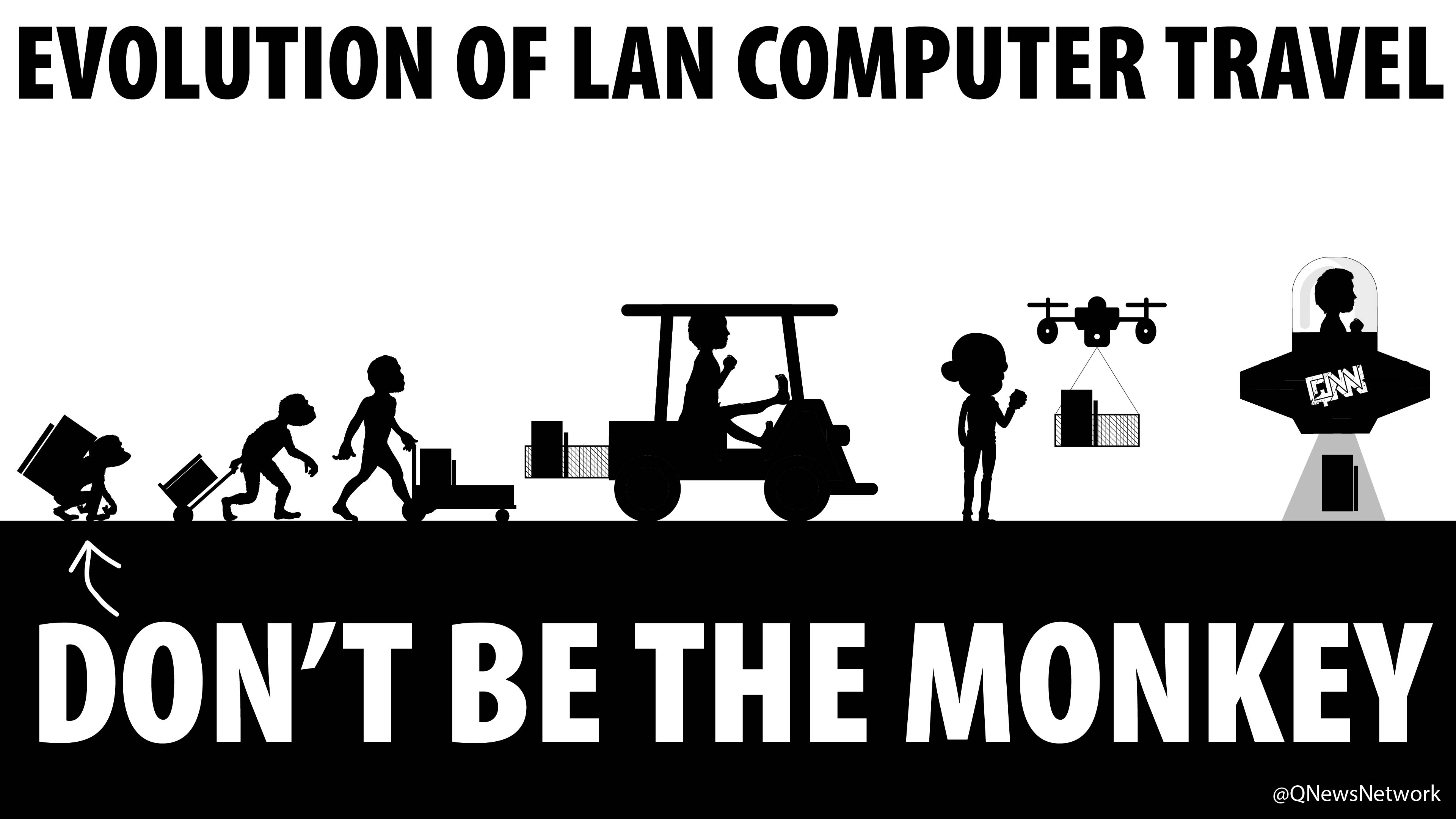 Evolution of LAN Travel-01